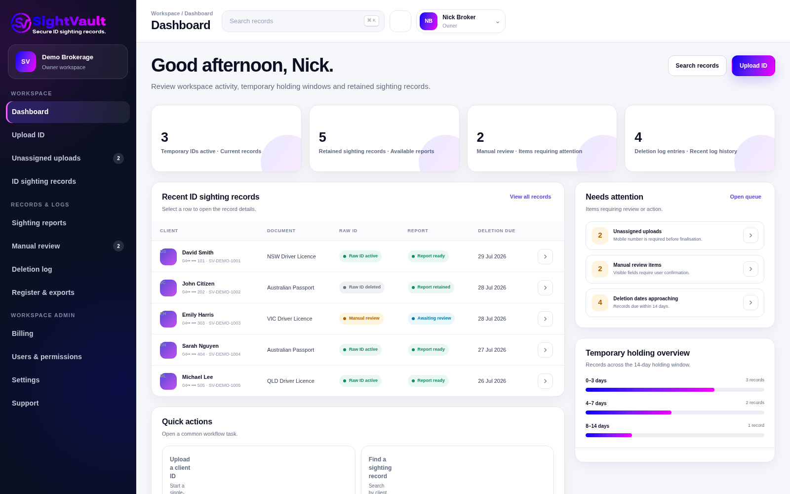 SightVault dashboard showing dummy records, active raw ID status, sighting reports and deletion dates