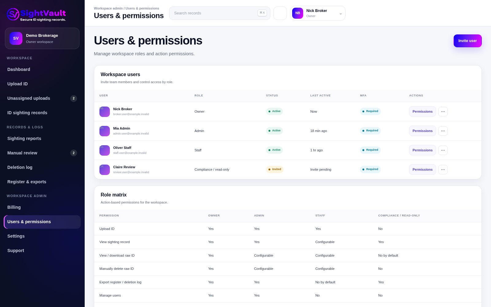SightVault users and permissions screen with dummy workspace users